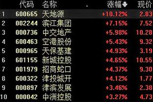 雷竞技rayba官网截图1