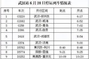 ?拉胯！热刺近6轮英超仅1胜，剩1轮落后维拉5分无缘欧冠资格